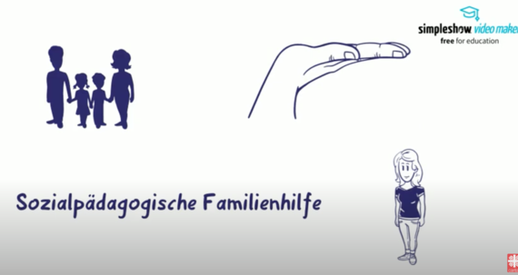 Youtube-Vorschaubild zum Thema Sozialpädagogische Familienhilfe | © Kinder-, Jugend- und Familienhilfe Garmisch-Partenkirchen